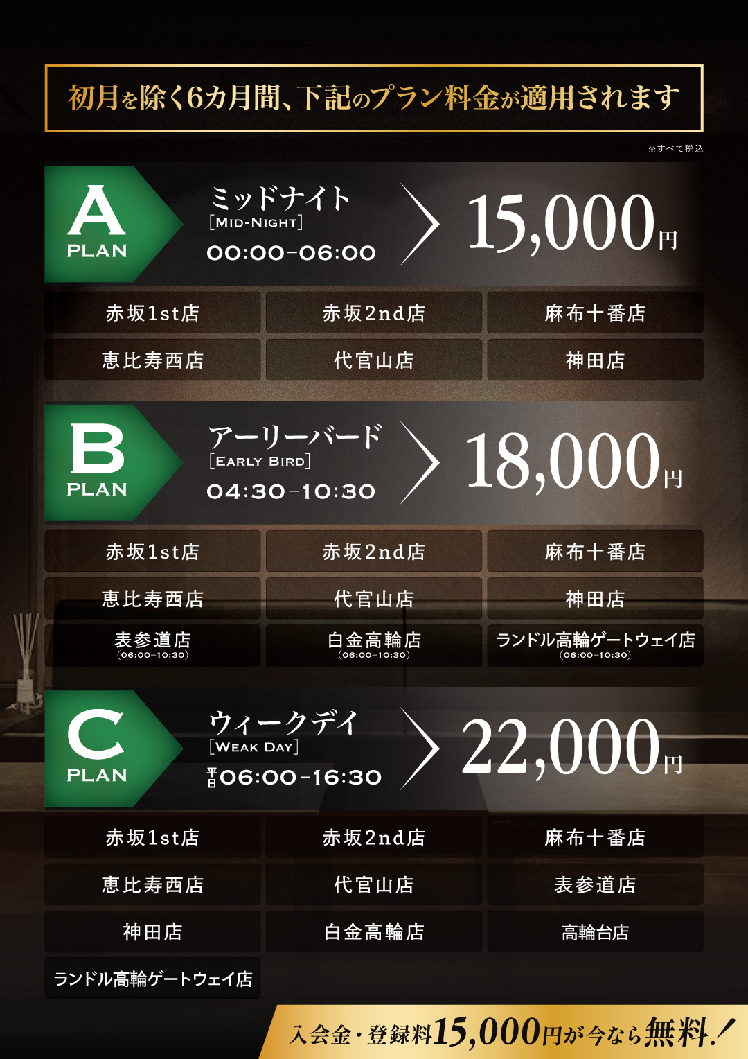 newplan