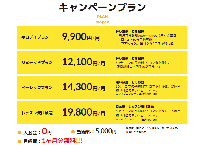 マイゴル幸手店