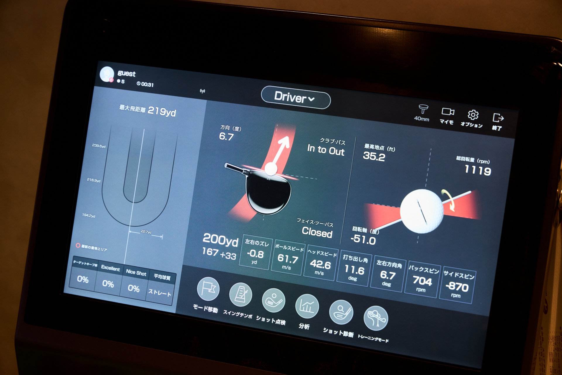 マイゴル草加（獨協大学前駅）店