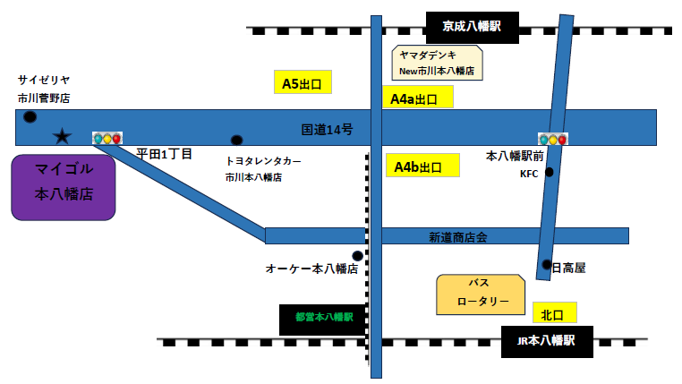 マイゴル本八幡店