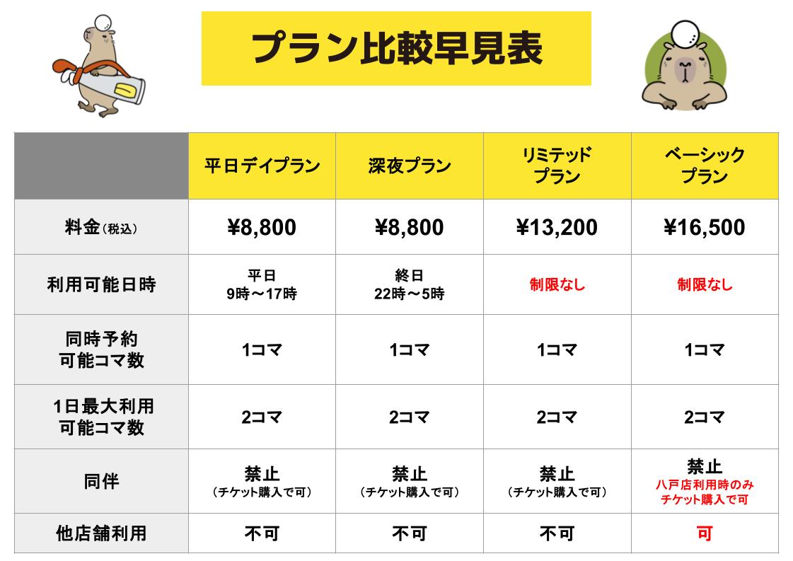 マイゴル八戸店