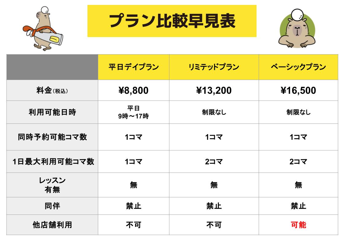 マイゴル八戸店