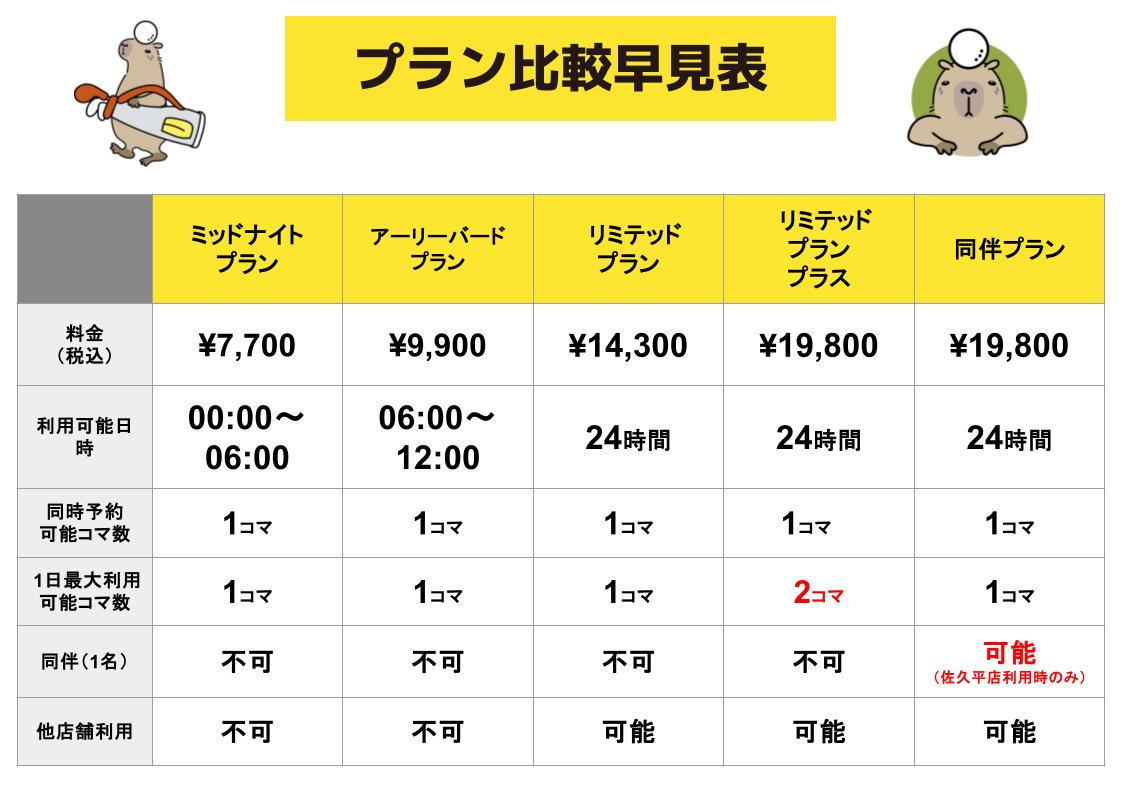 マイゴル佐久平店