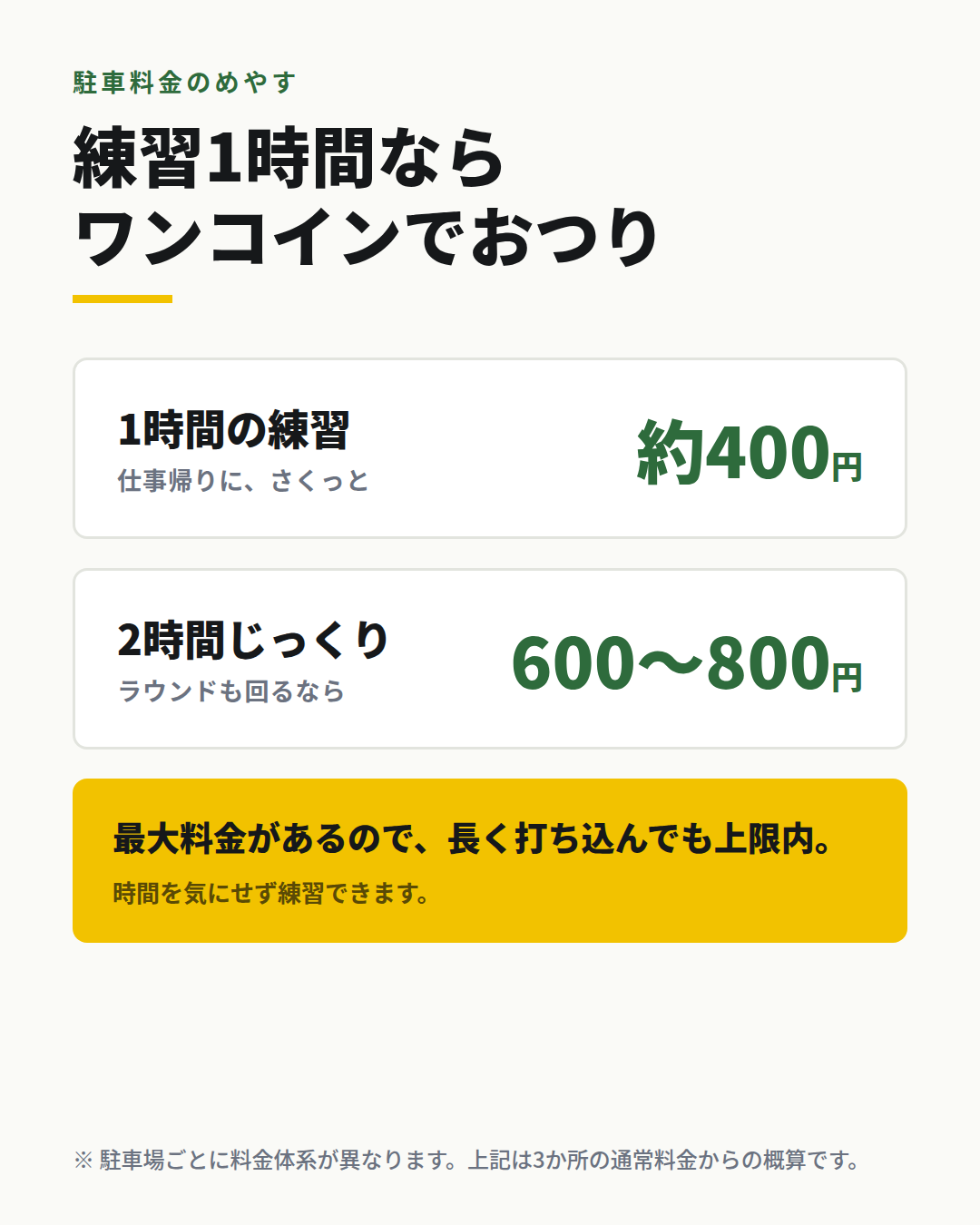 お車でお越しの方へ