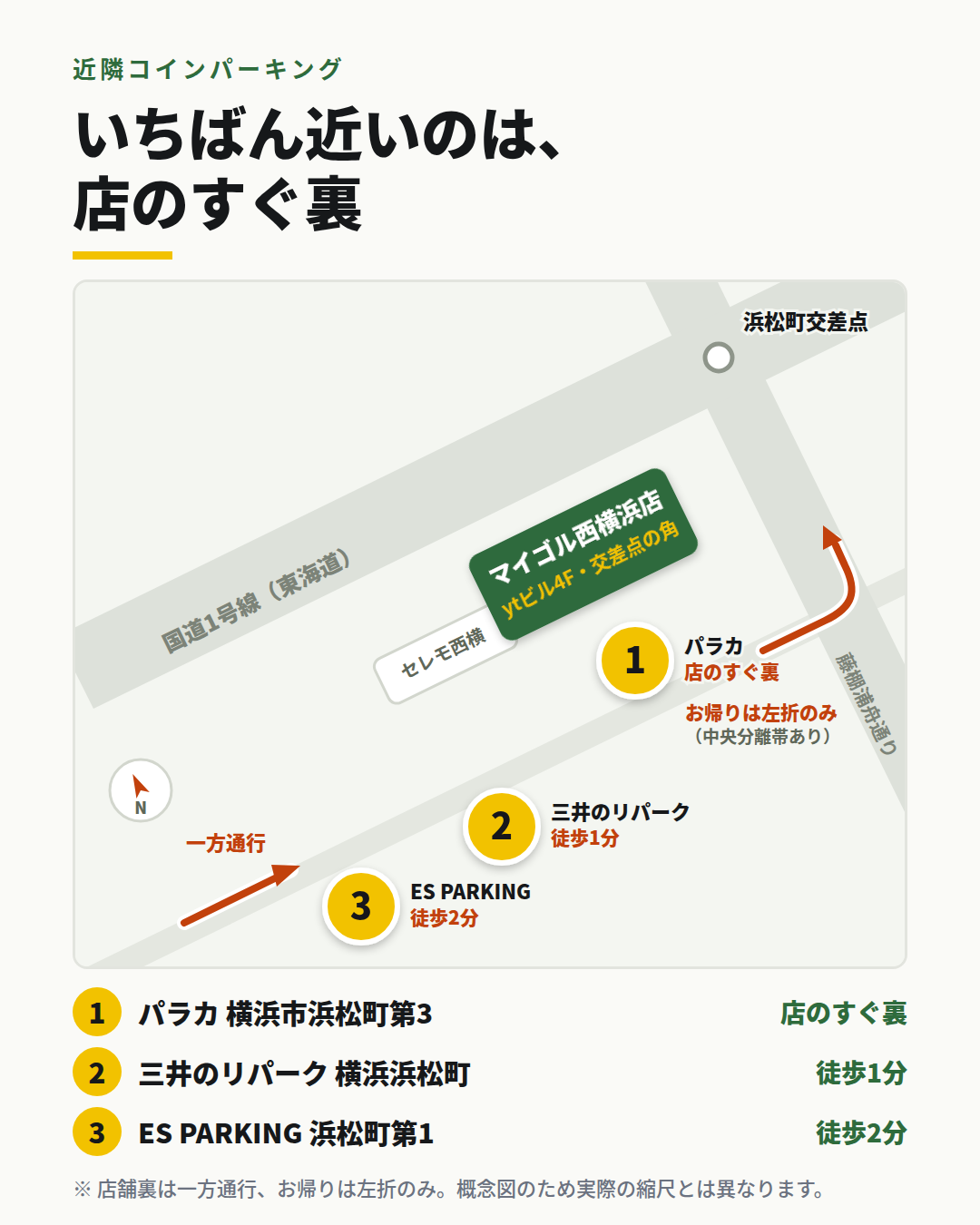 お車でお越しの方へ